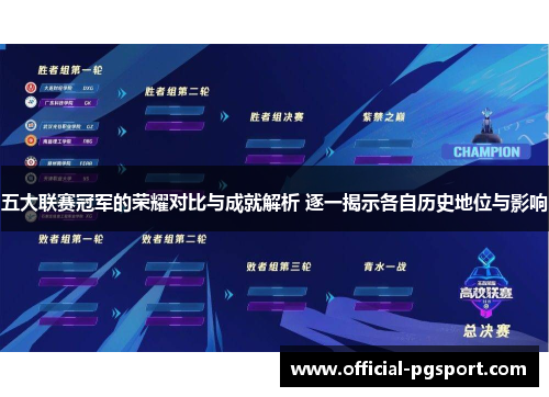 五大联赛冠军的荣耀对比与成就解析 逐一揭示各自历史地位与影响