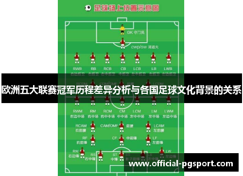 欧洲五大联赛冠军历程差异分析与各国足球文化背景的关系