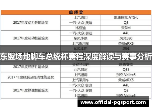东盟场地脚车总统杯赛程深度解读与赛事分析