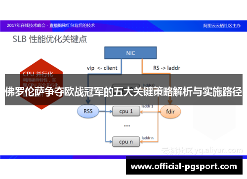 佛罗伦萨争夺欧战冠军的五大关键策略解析与实施路径
