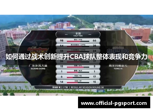 如何通过战术创新提升CBA球队整体表现和竞争力