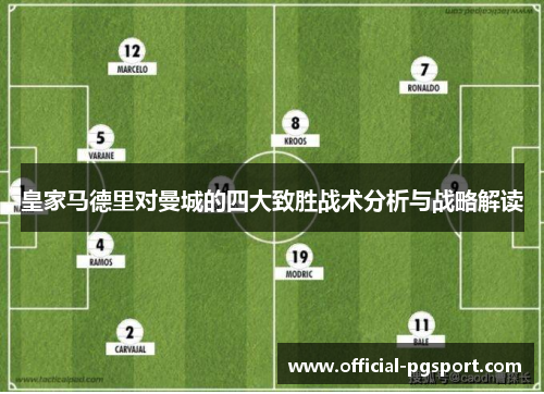 皇家马德里对曼城的四大致胜战术分析与战略解读