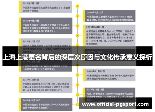 上海上港更名背后的深层次原因与文化传承意义探析
