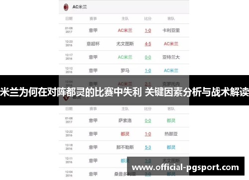 米兰为何在对阵都灵的比赛中失利 关键因素分析与战术解读