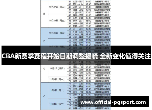 CBA新赛季赛程开始日期调整揭晓 全新变化值得关注