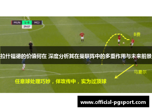 拉什福德的价值何在 深度分析其在曼联阵中的多重作用与未来前景