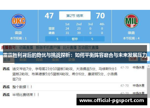 雷霆胜利背后的隐忧与挑战探析：如何平衡阵容磨合与未来发展压力