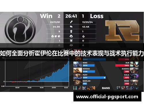 如何全面分析霍伊伦在比赛中的技术表现与战术执行能力