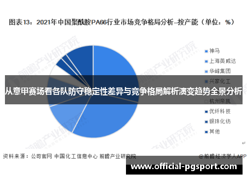 从意甲赛场看各队防守稳定性差异与竞争格局解析演变趋势全景分析