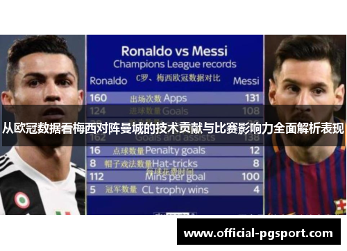 从欧冠数据看梅西对阵曼城的技术贡献与比赛影响力全面解析表现
