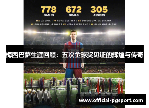 梅西巴萨生涯回顾：五次金球奖见证的辉煌与传奇
