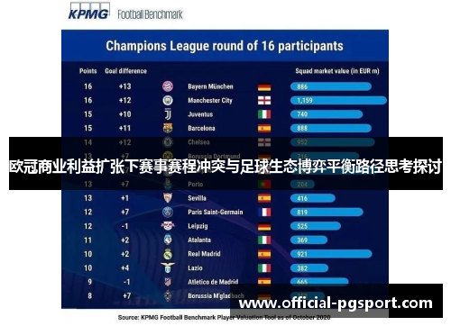 欧冠商业利益扩张下赛事赛程冲突与足球生态博弈平衡路径思考探讨