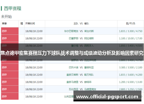 焦点德甲密集赛程压力下球队战术调整与成绩波动分析及影响因素研究