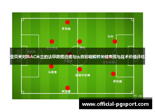 登贝莱对阵AC米兰的法甲数据透视与比赛影响解析关键表现与战术价值评估
